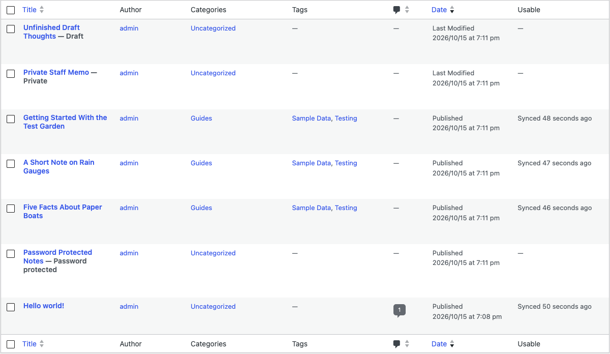 The Posts list with a Usable column: published posts show Synced 48 seconds ago; the draft, the private post and the password-protected post show a dash.